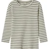 Name It Dusty Olive Nmnbani Ls Xsl Top Noos